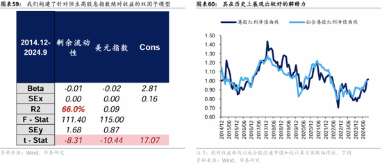 华泰证券：港股2025年度策略——以稳开局，变中求进