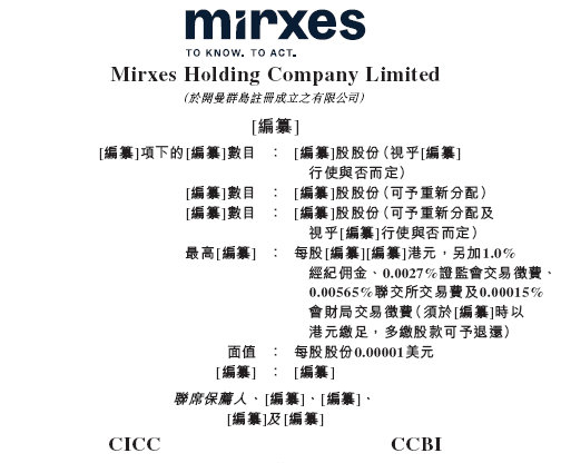 觅瑞Mirxes递交IPO招股书拟香港上市 中金、建银联席保荐 孙彤宇持股逾22%