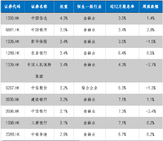 华安基金：国内产需稳步复苏，本周关注美国大选和人大会议