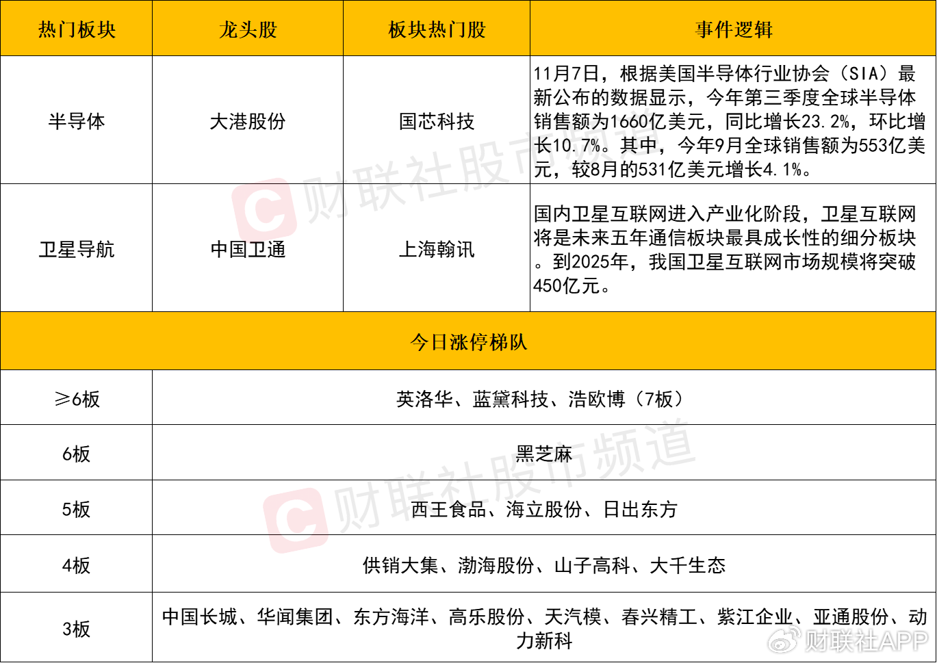 【每日收评】三大指数高开低走全线收跌，两市成交额近2.7万亿