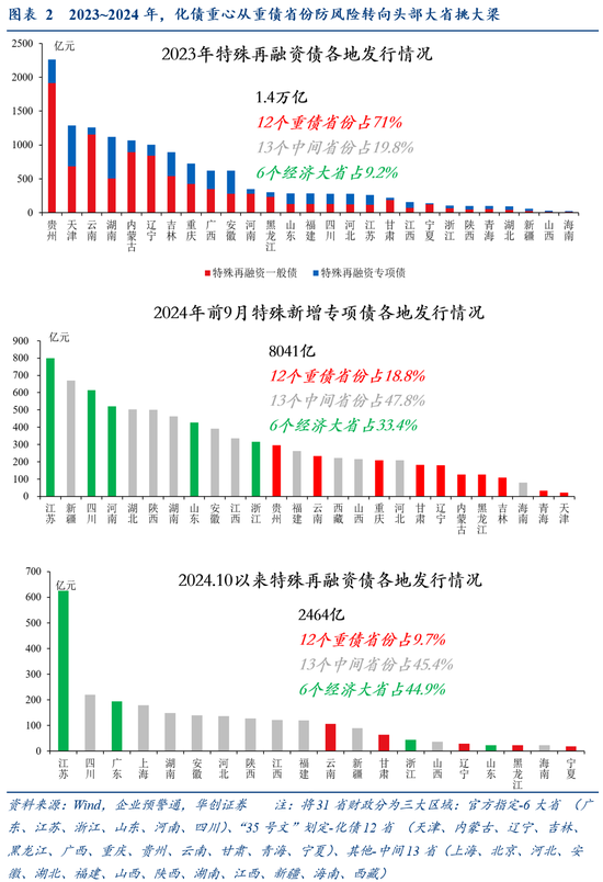 华创证券张瑜：好饭不怕晚，空间在路上