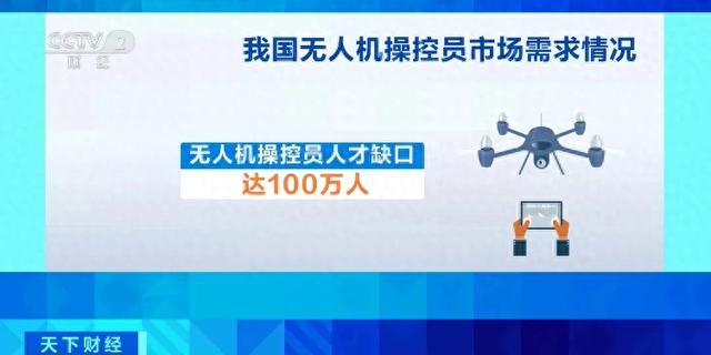 缺口100万人！月薪最高3万，学员暴增！