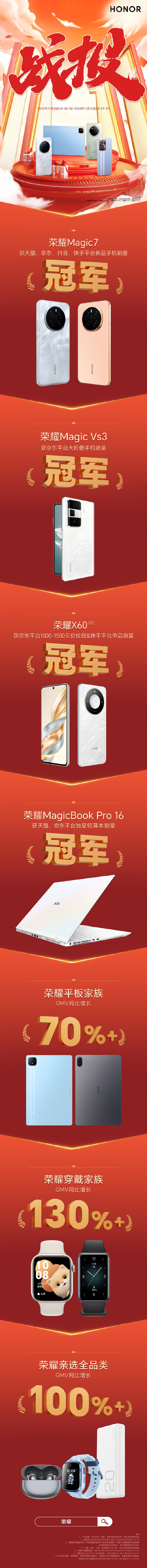 荣耀公布双11战报：多产品拿下销量冠军 Magic7卖爆了