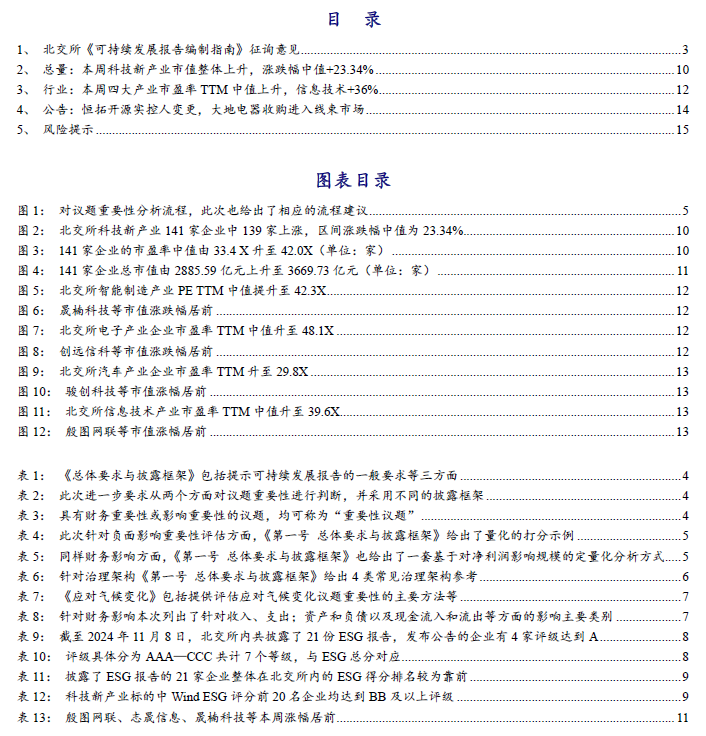 【开源科技新产业】北交所《可持续发展报告编制》征询意见，关注科技新产业ESG投资No.42