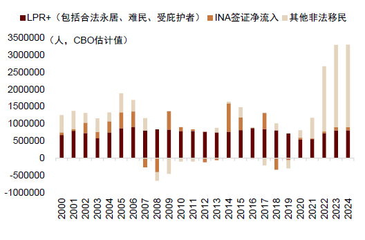 中金：调整资产配置的时机已至 减配安全资产增配风险资产