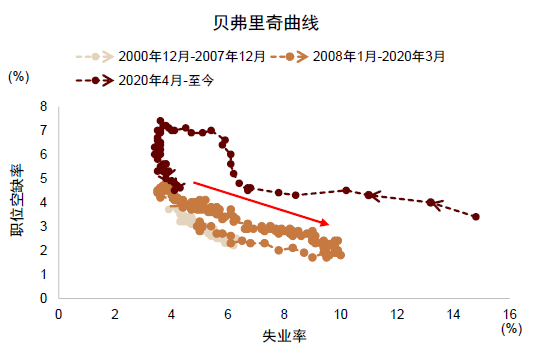 中金：调整资产配置的时机已至 减配安全资产增配风险资产