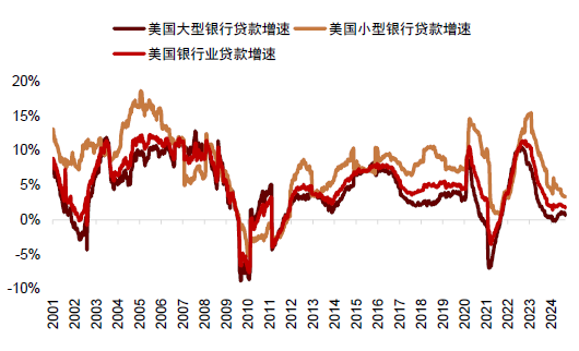 中金：调整资产配置的时机已至 减配安全资产增配风险资产