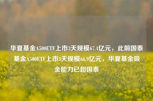 华夏基金A500ETF上市3天规模67.4亿元，此前国泰基金A500ETF上市3天规模66.9亿元，华夏基金吸金能力已超国泰